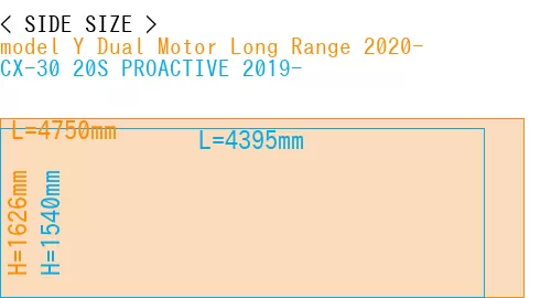 #model Y Dual Motor Long Range 2020- + CX-30 20S PROACTIVE 2019-